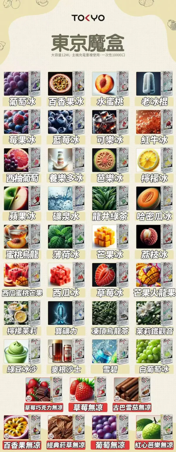 0ed3dd6ea8fc8d53b938a5ce635e7bcc.webp 【買3盒加100送主機】TOKYO MOHOO BOX 專用煙彈 | 強化壓力調節穩定性打造紮實出霧體驗 | 嚴選耐高溫棉芯提升風味辨識度煙彈