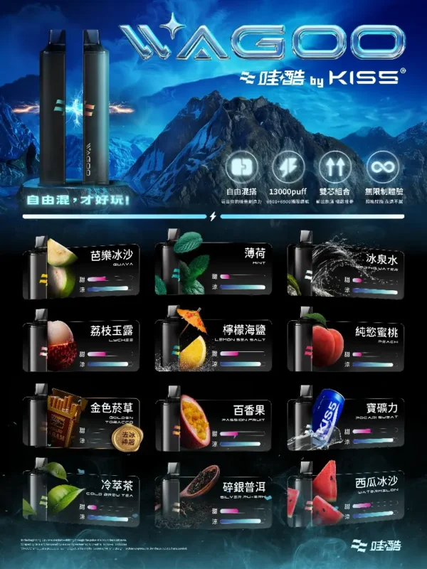 4728186de4582f414fcdb4148ffcf114.webp WAGOO 哇酷 KIS5 拋棄式電子煙5000口|繚繞霧化細緻呈現飽滿層次|大容量具備Type-C快充設計
