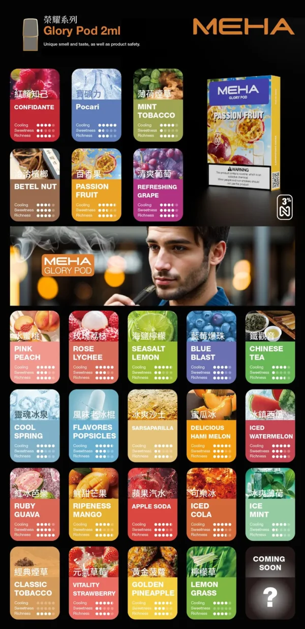 5325a4f9d94ef6d80fb479ce21f9c513.webp MEHA魅嗨一代通用電子煙彈|展現細膩霧感與獨特擊喉層次風味|防漏油結構設計完美相容主流主機