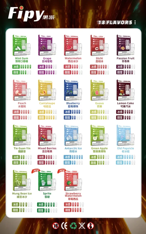 563890717369e451cb586fcfda3c782e.webp 【買3贈主機】Fipy 果派一代通用煙彈|高純度冷凝回收結構|穩定傳輸原始風味呈現純淨空氣感體驗