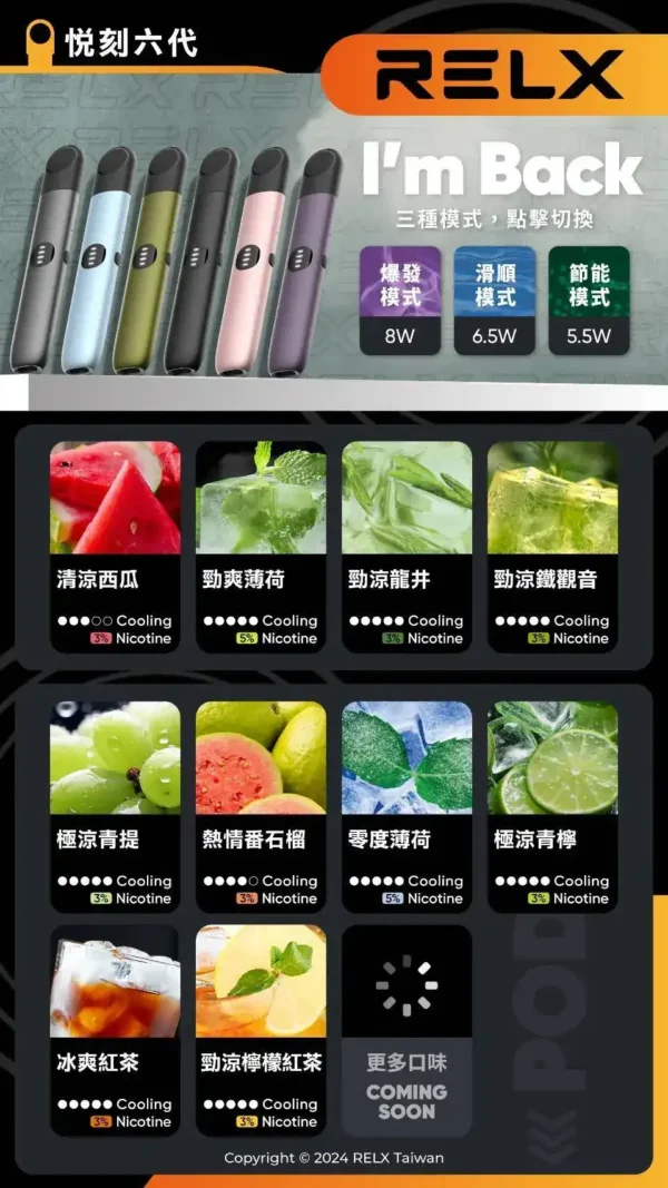 【買3加購350贈主機 / 買10送2】RELX 悅刻六代通用彈 ｜ 優化導流結構呈現精準擊喉層次 ｜ 高透氣性網芯設計帶來細緻霧感體驗