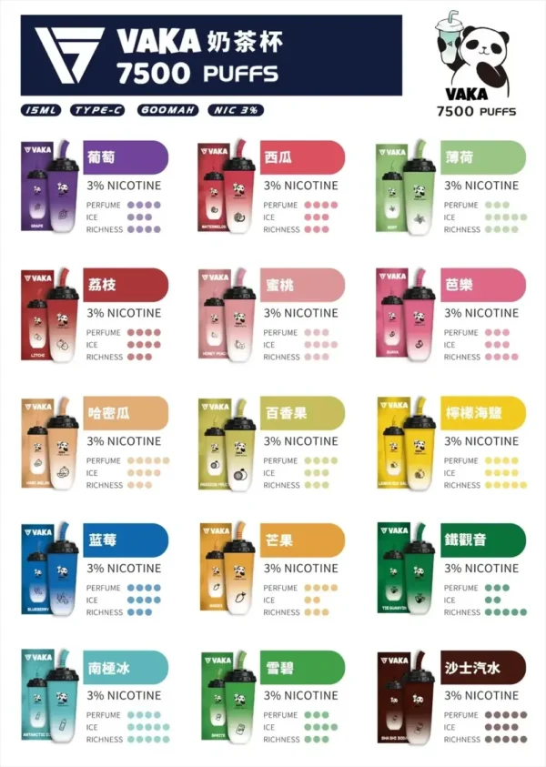 a68186ac6eabdc9870c98996010b414d.webp VAKA 奶茶杯 7500|醞釀溫潤香氣韻味|長效大容量恆溫霧化技術