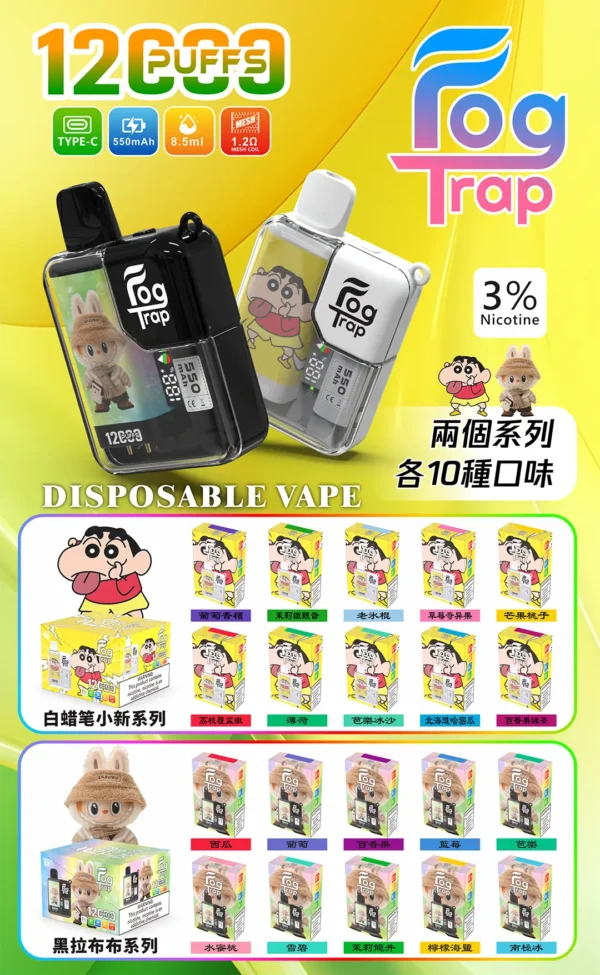 b71eda29f2293ea5892e173c93e9cde5.webp 【買10贈1】Fog Trap 12000口 LABUBU 聯名 | 強化壓力調節穩定性打造細緻出霧體驗 | 趣味外觀設計結合高效能導油系統