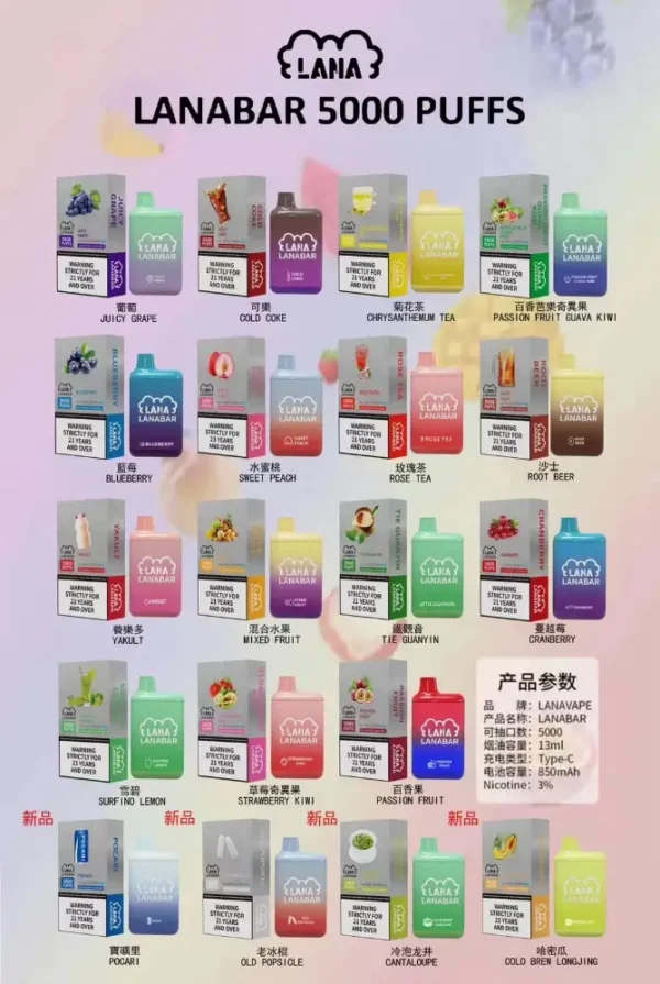 lana5000口詳情頁.webp LANA 5000 Puffs 拋棄式電子煙|精密Mesh網芯結構|高階導流技術展現清晰風味層次與細膩雲霧感