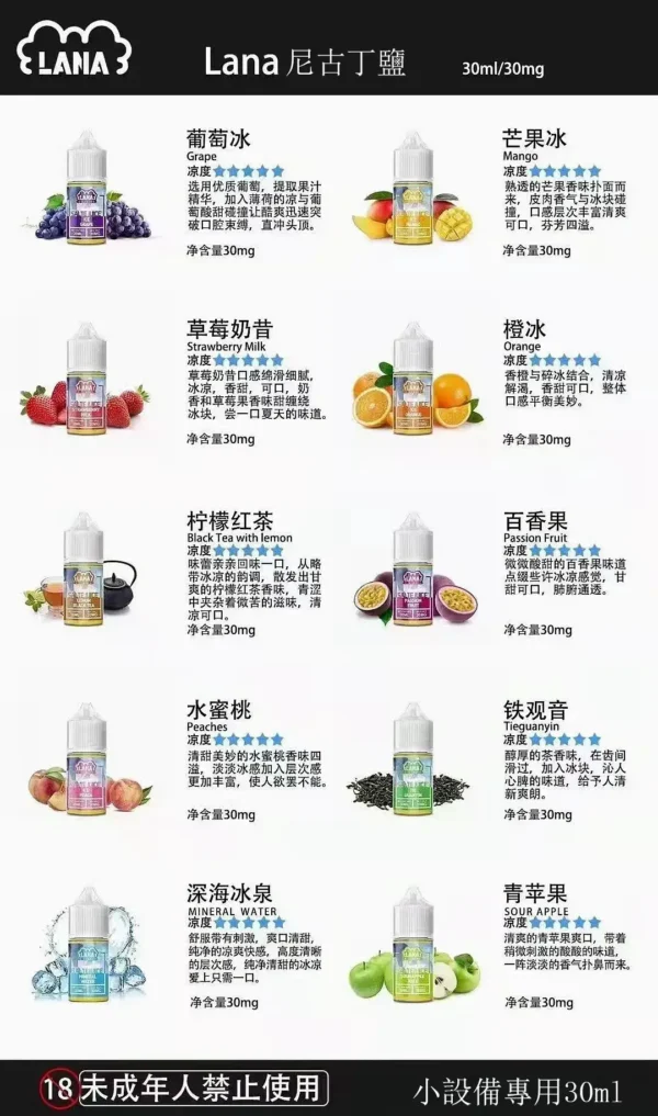 LANA 拉娜煙油｜獨家調香萃取工藝｜深層刻畫風味細節帶來層次分明且細膩的擊喉層次感